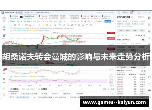 胡桑诺夫转会曼城的影响与未来走势分析