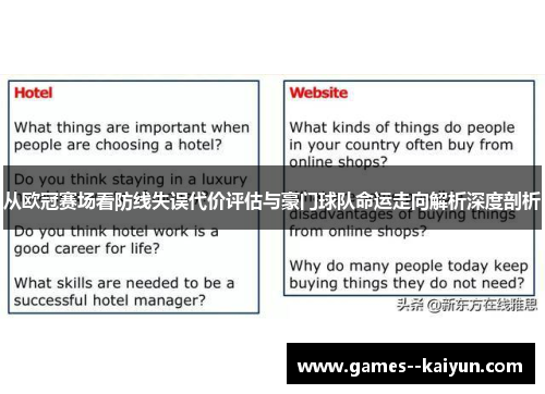 从欧冠赛场看防线失误代价评估与豪门球队命运走向解析深度剖析 从欧冠赛场看防线失误代价评估与豪门球队命运走向解析深度剖析