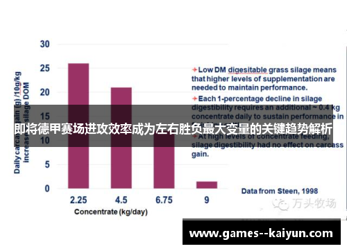 即将德甲赛场进攻效率成为左右胜负最大变量的关键趋势解析