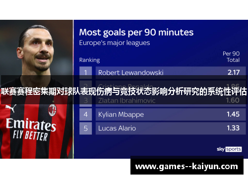 联赛赛程密集期对球队表现伤病与竞技状态影响分析研究的系统性评估 联赛赛程密集期对球队表现伤病与竞技状态影响分析研究的系统性评估