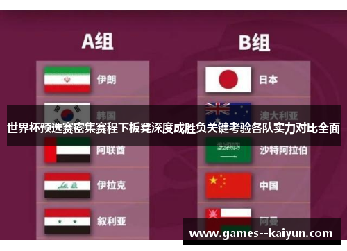 世界杯预选赛密集赛程下板凳深度成胜负关键考验各队实力对比全面