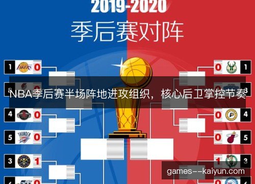 NBA季后赛半场阵地进攻组织，核心后卫掌控节奏